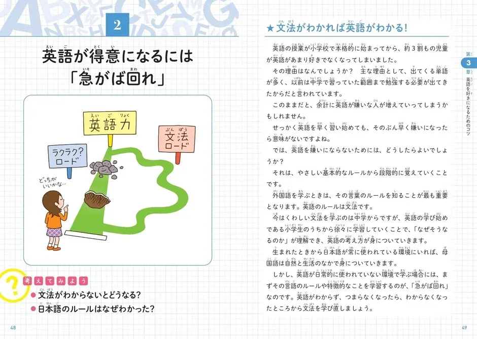 文法がわかれば英語がわかる！