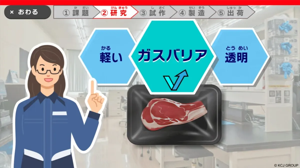 素材の特性を学ぶ研究段階のイメージ