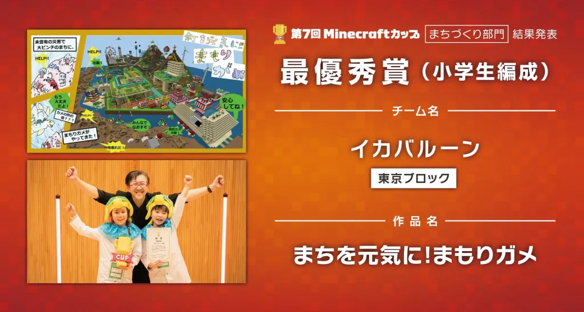 小学生編成最優秀賞「イカバルーン」チームの授賞式の様子