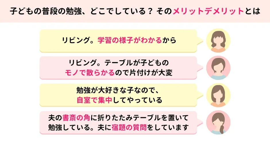 子どもの勉強場所とメリット・デメリット