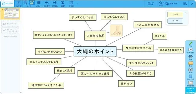 マッピング画面の例