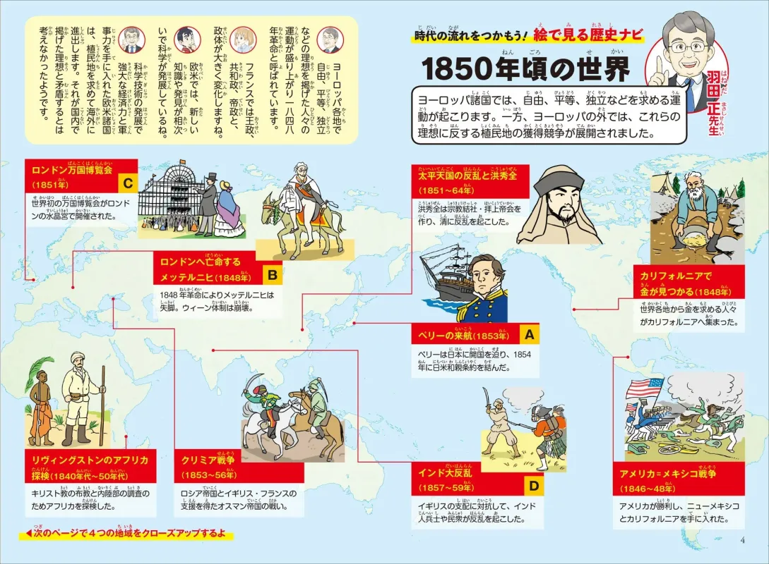 1850年頃の世界情勢を示すイラスト
