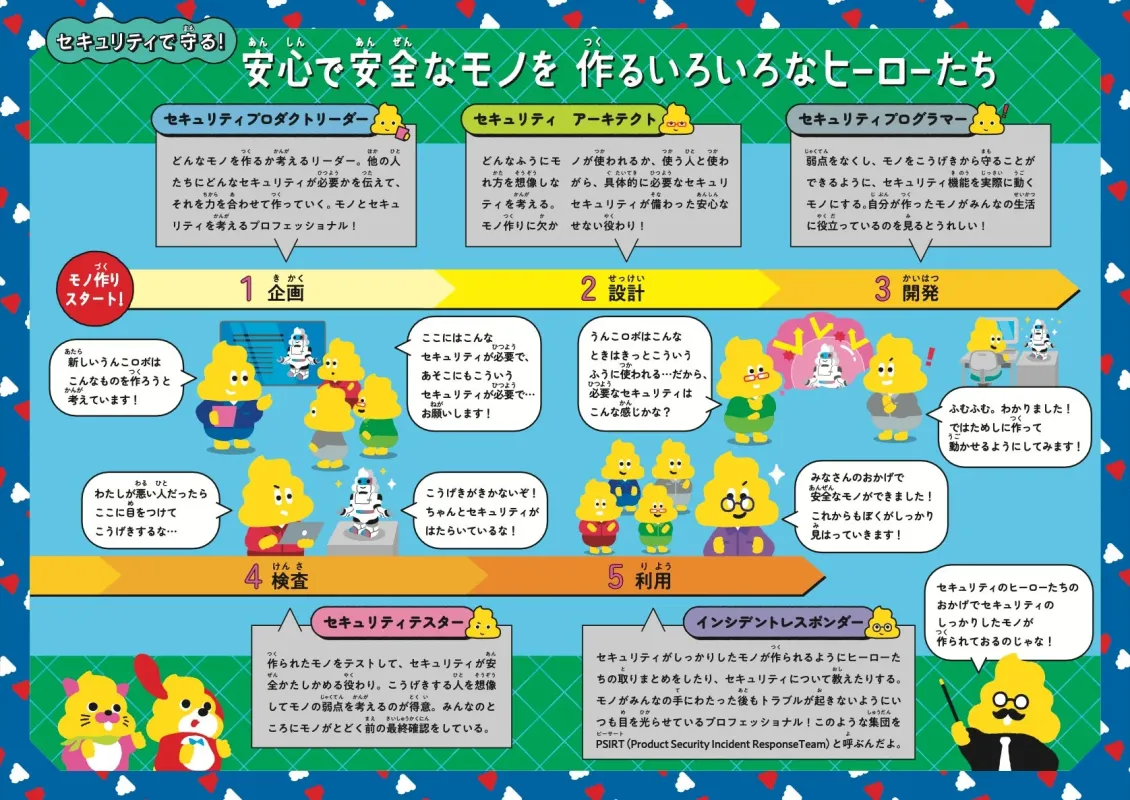 セキュリティで安全なモノを作るヒーローたちの紹介