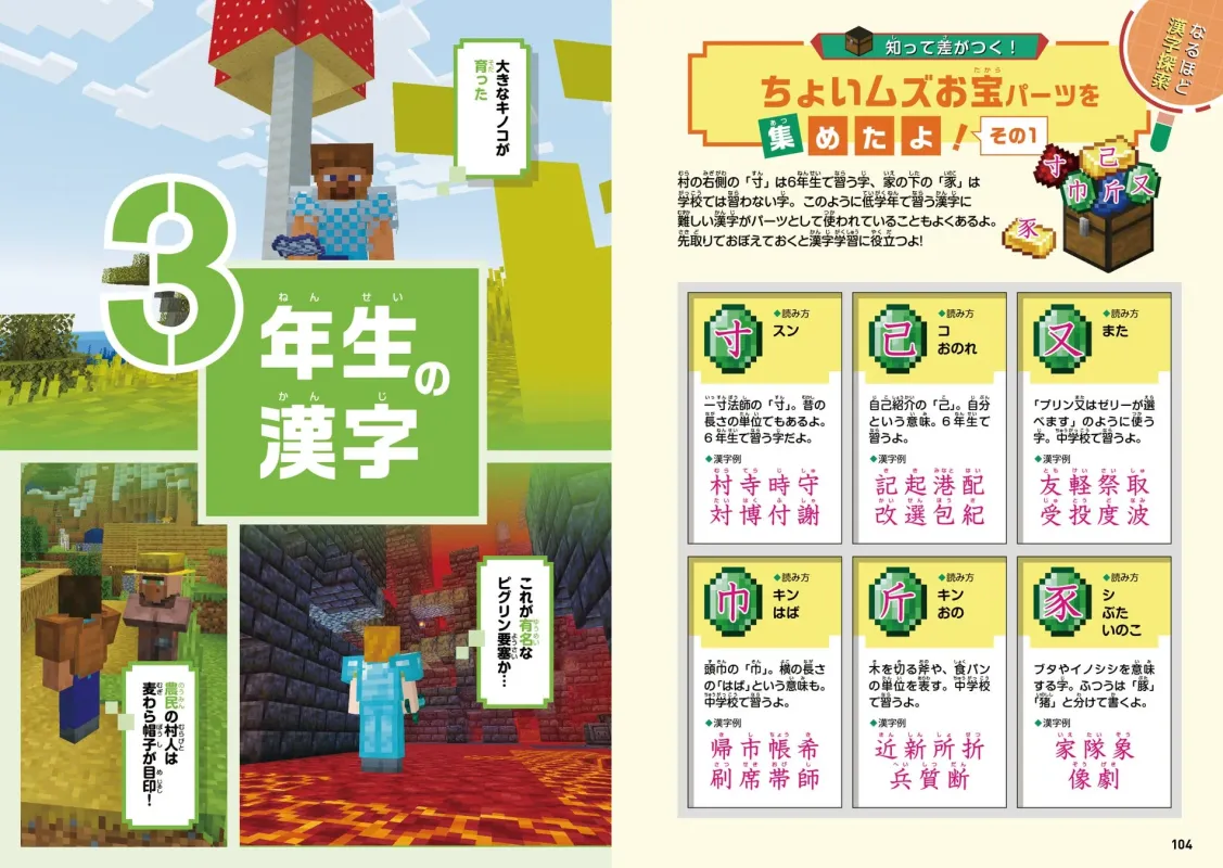 3年生の漢字「寸」「己」「又」「巾」「斤」「豕」の解説ページ