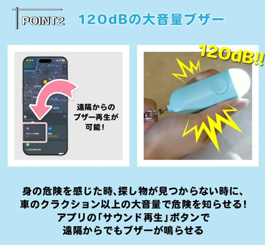 120dBの大音量ブザーの説明