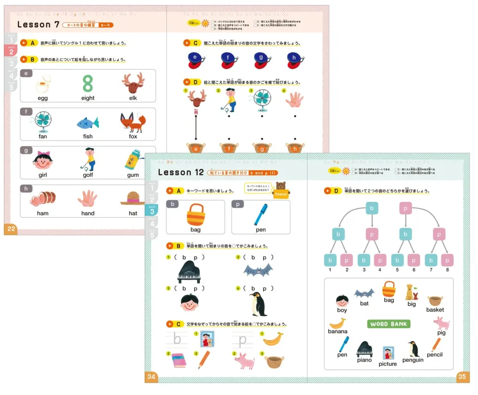 Enjoy! English 1 中身