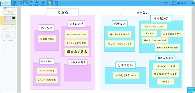 グループ化画面の例