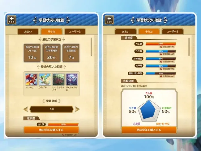 学習状況の確認画面