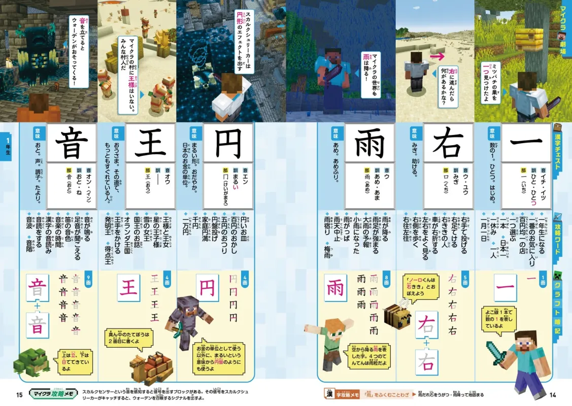 漢字「音」「王」「円」「雨」「右」「一」の解説ページ