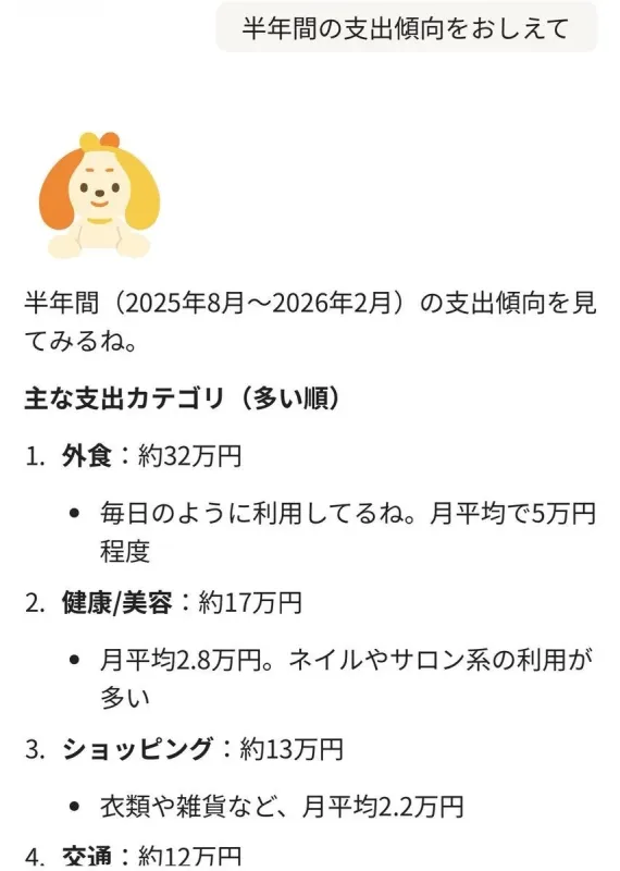 支出傾向分析画面