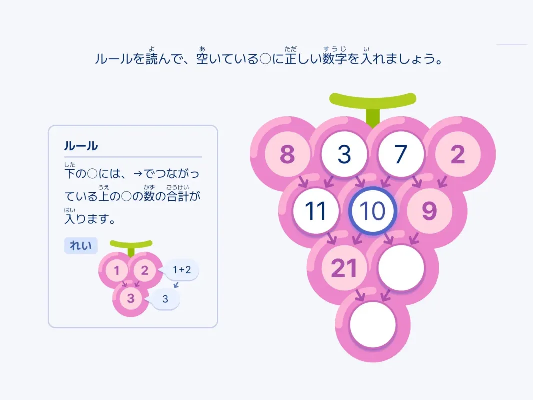 数字のパズル問題