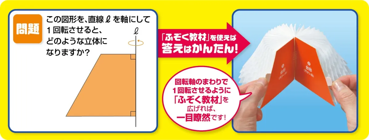 ふぞく教材で回転体を理解する様子