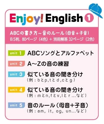 Enjoy! English 1 表紙と内容