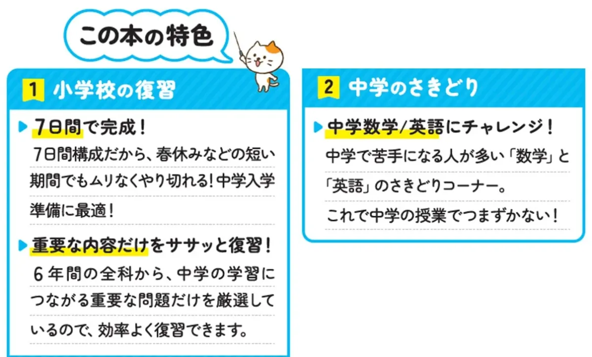 小学校の学習内容をテストでチェック