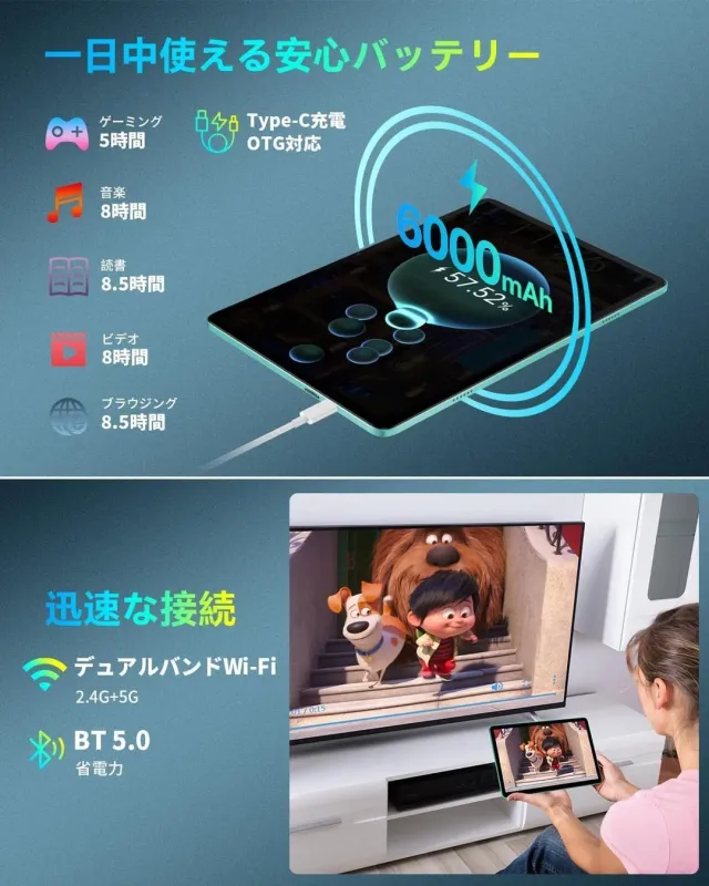 6000mAhの大容量バッテリーとType-C充電に対応したタブレットの広告。一日中使えるバッテリー持続時間や、デュアルバンドWi-FiとBluetooth 5.0による迅速な接続性能をアピールしています。テレビとの連携使用例も提示。