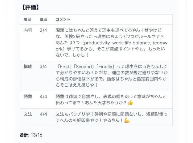 採点結果の一貫性・納得感を高める改善