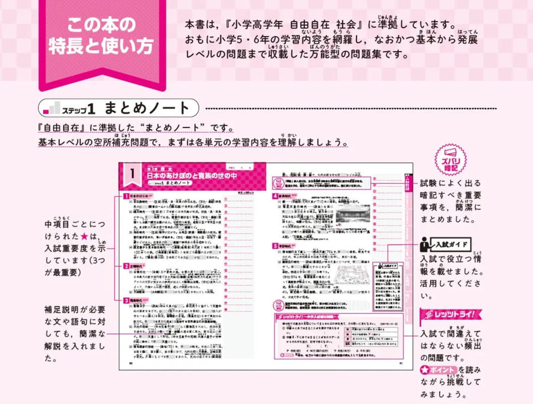 社会のまとめノート