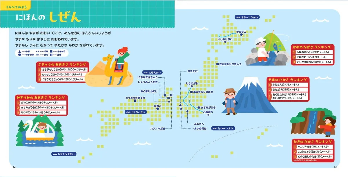 日本の自然ランキング