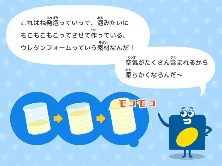 ウレタンの仕組み説明