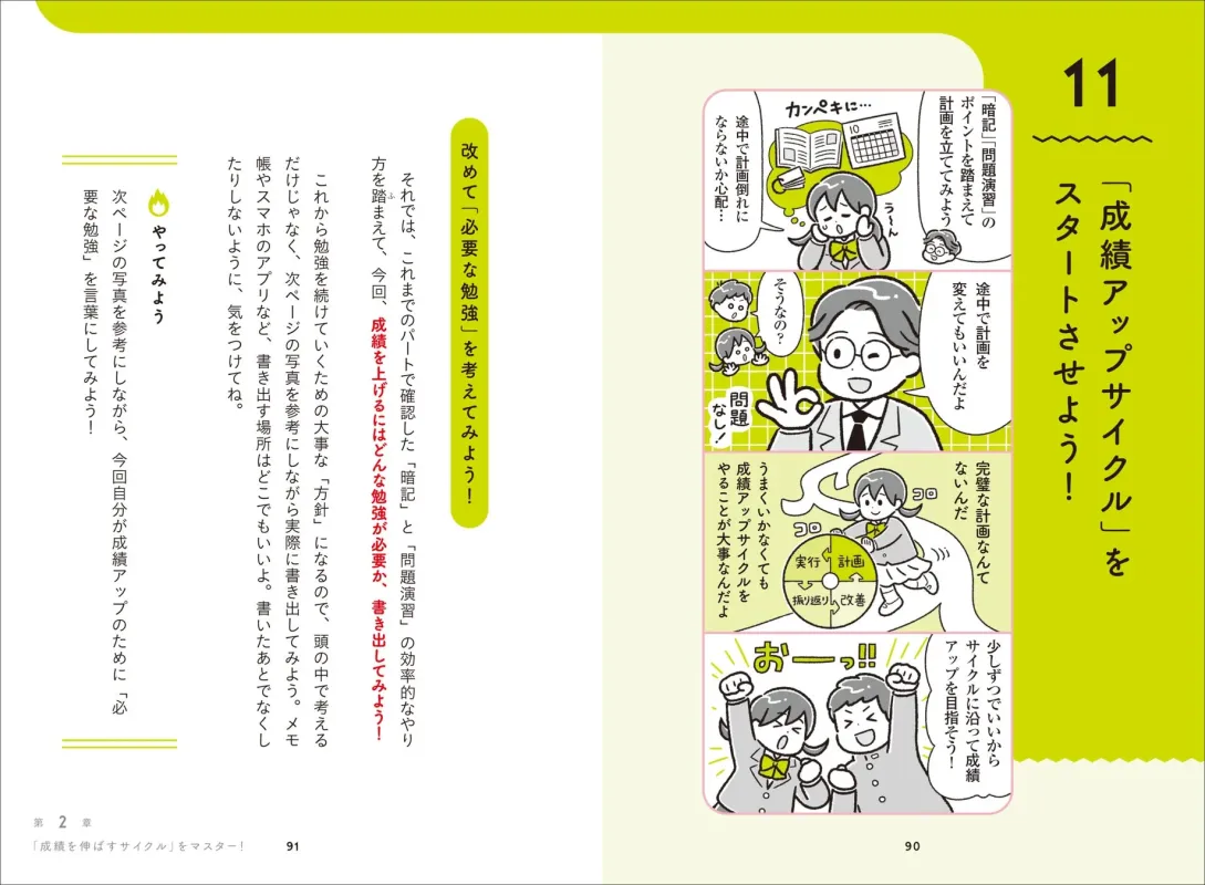 成績アップサイクル