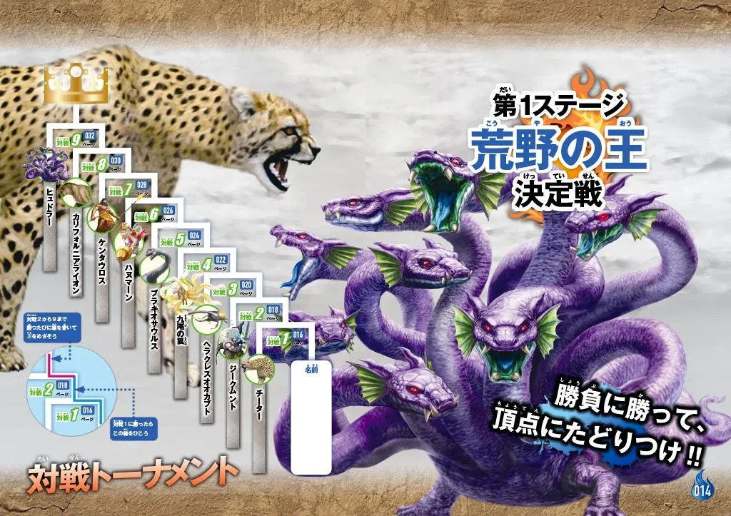 トーナメント表