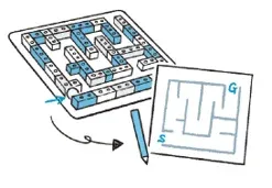 ブロック迷路&俯瞰図