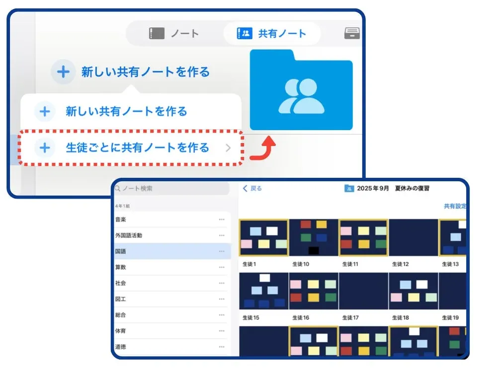 生徒ごとに共有ノートを作成する画面イメージ