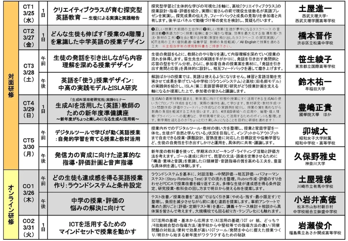 対面研修プログラム