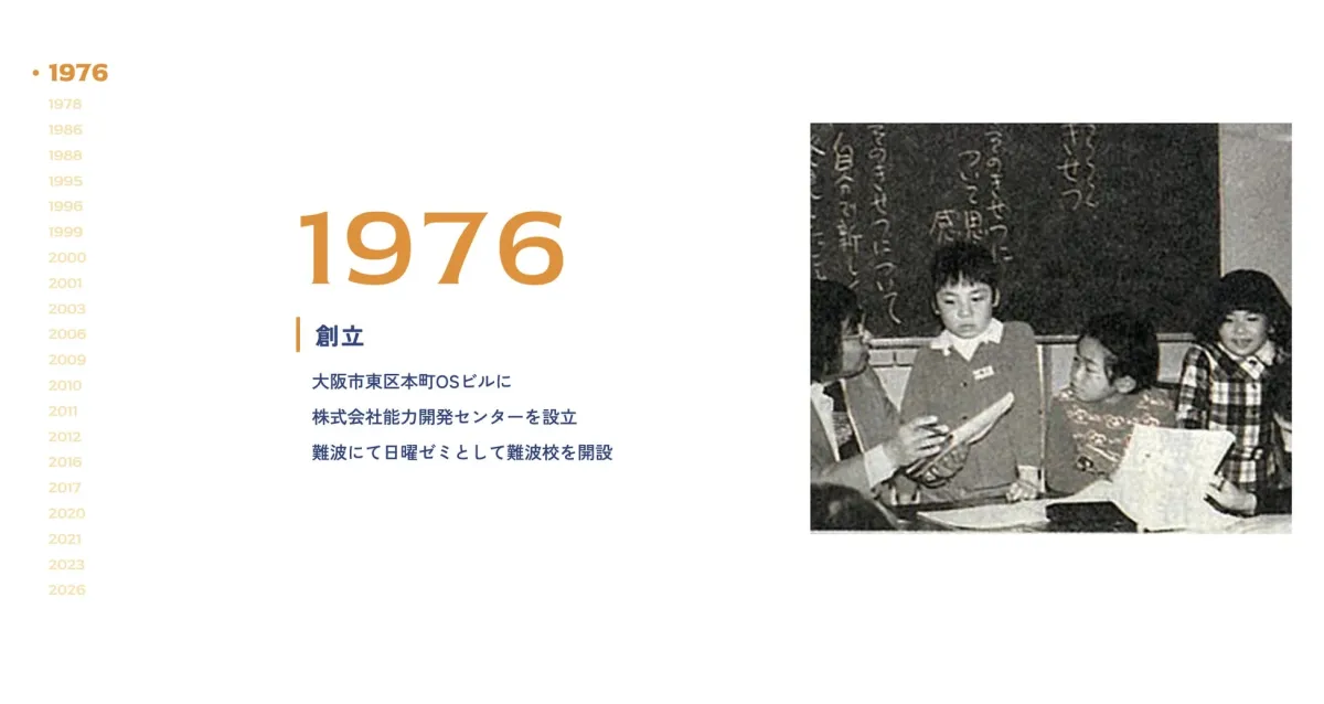 創業からの歩みを写真とともに振り返る年表の画像