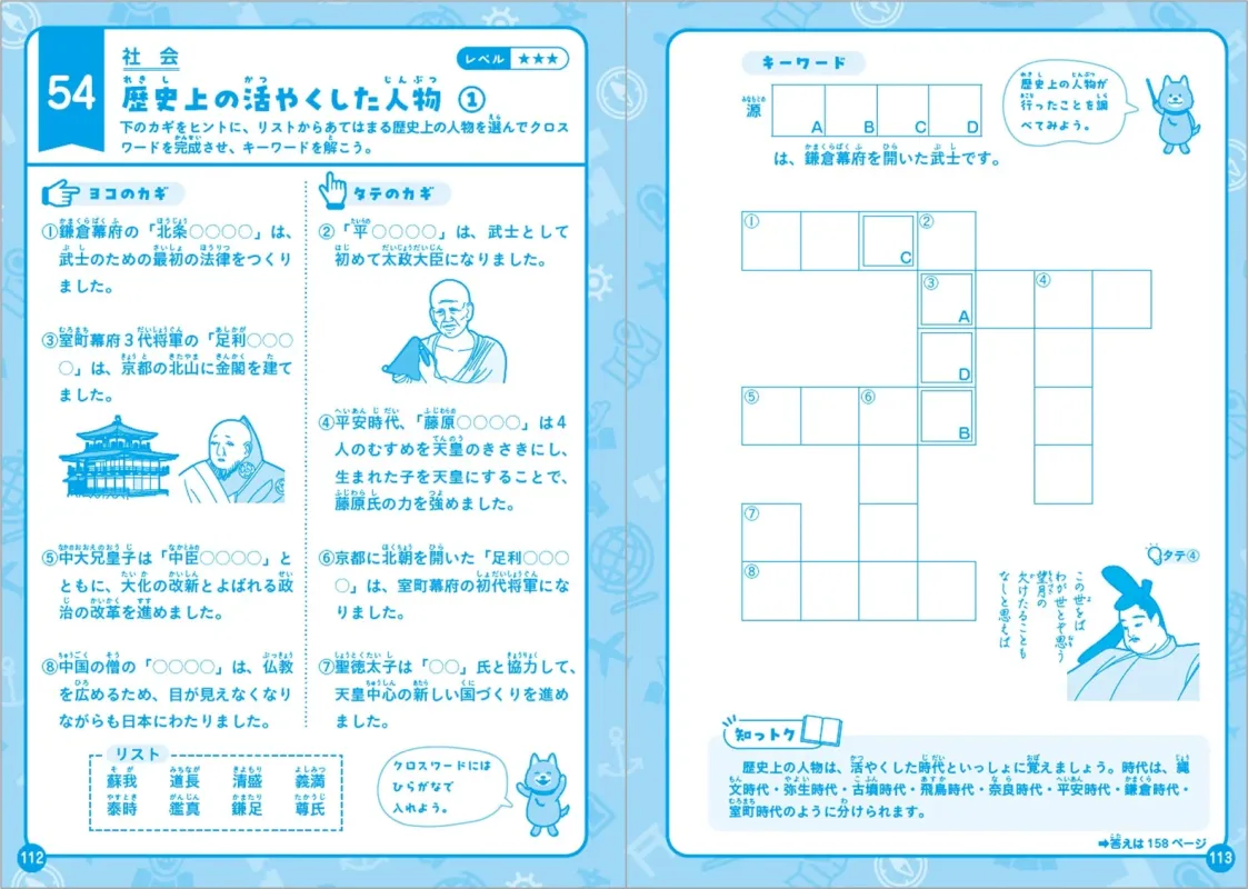 社会レベル★★★