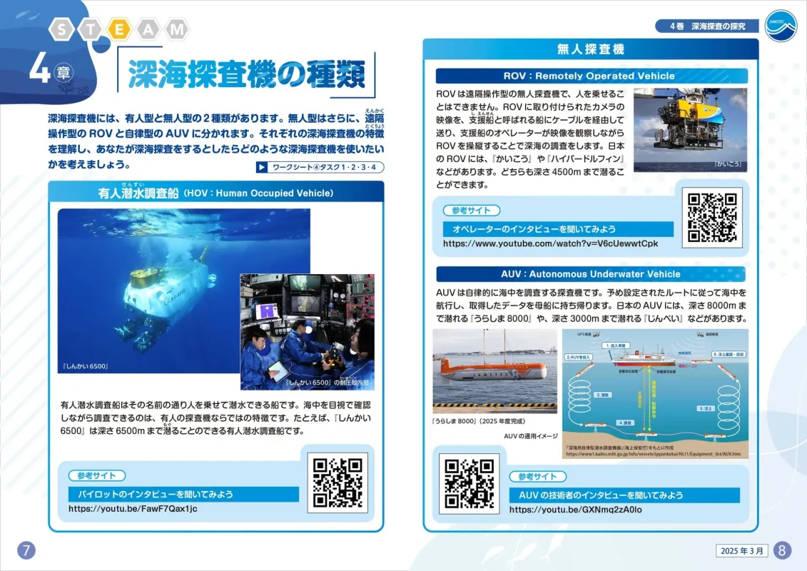 深海探査機の種類について解説するページ