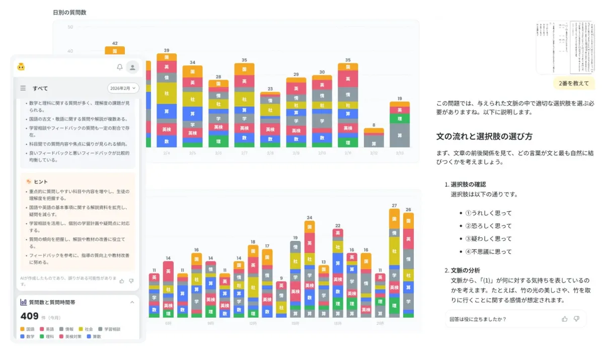 学習データの可視化