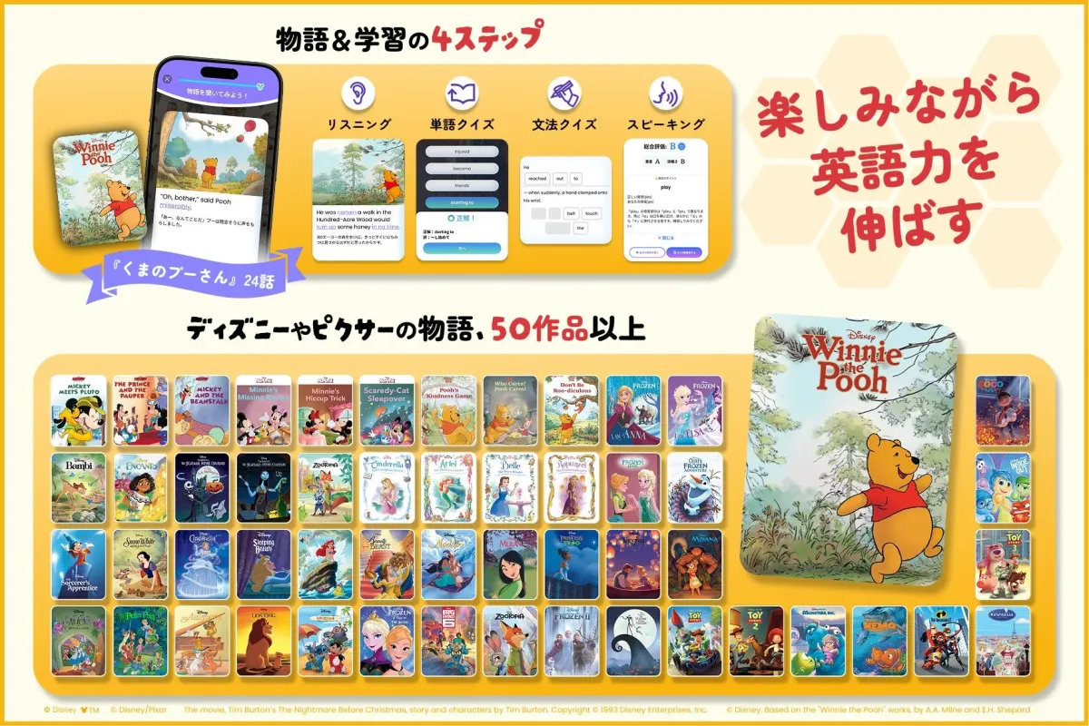 物語と学習の4ステップ