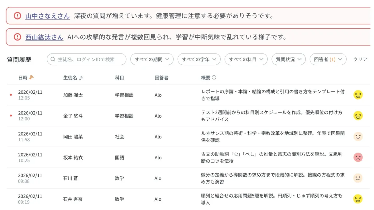 質問履歴とアラート