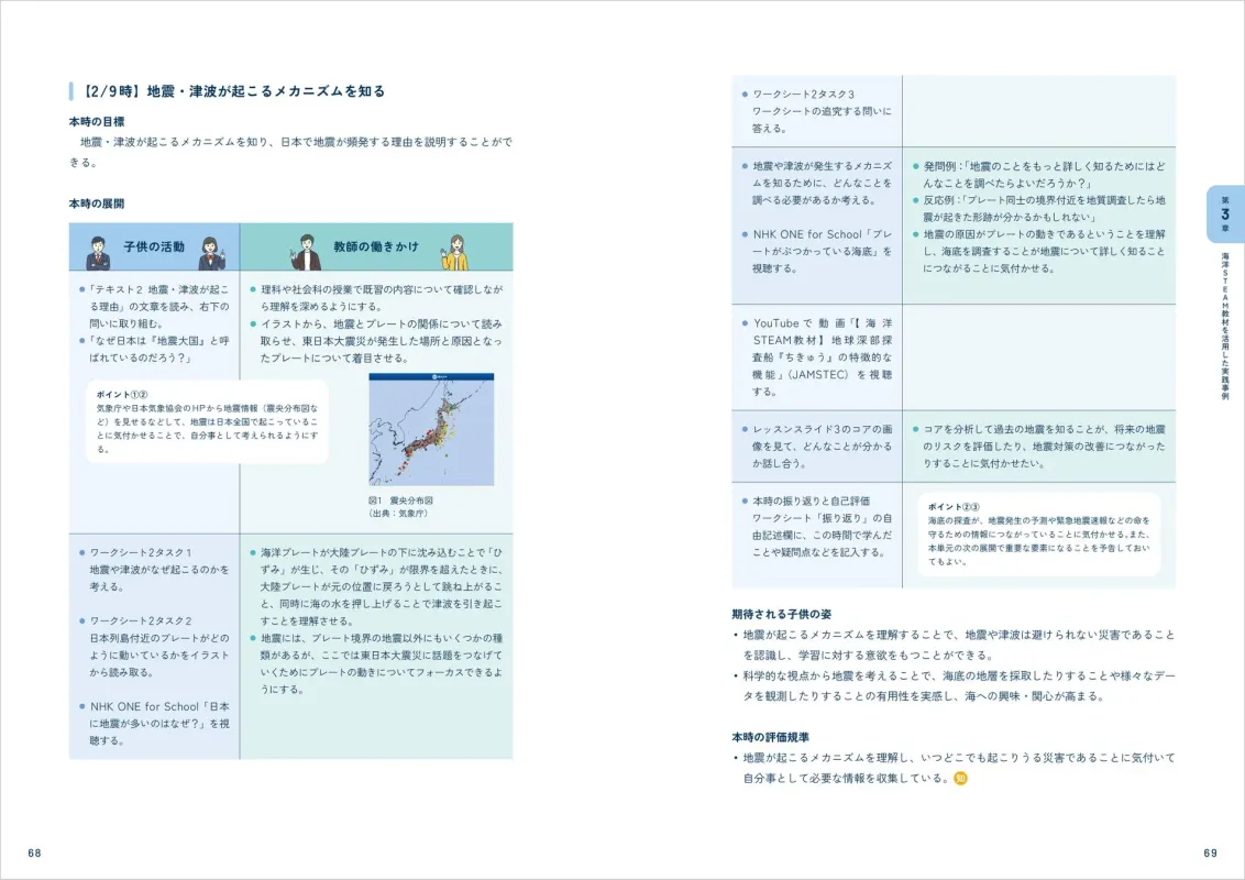 地震と津波のメカニズムを学ぶ授業計画