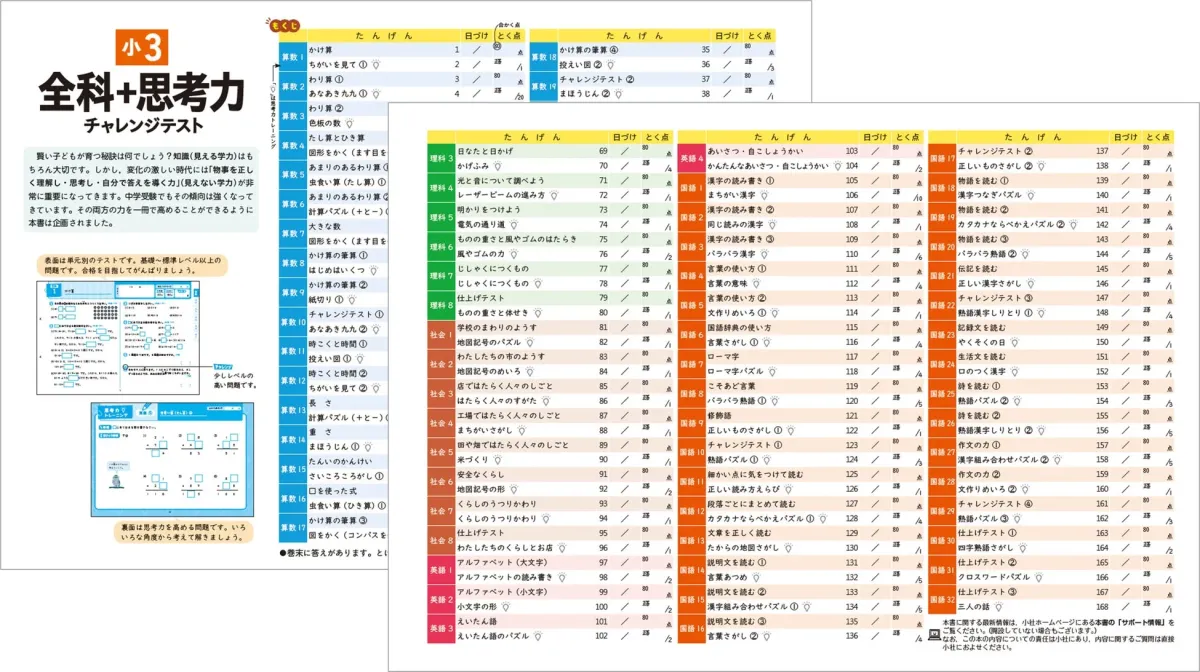 小学3年生向けドリルの目次と概要