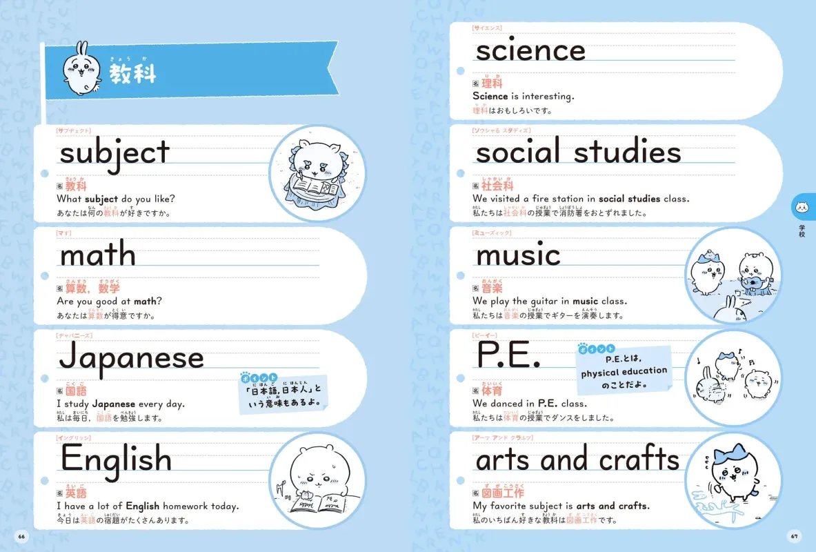 教科の英単語例