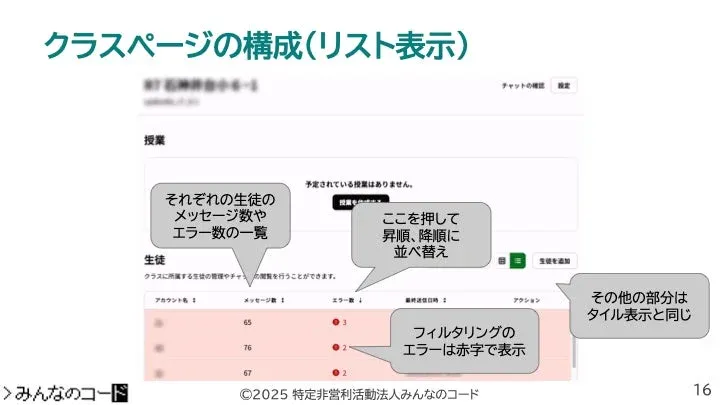 クラスページで生徒一覧がテーブル形式で表示されている様子