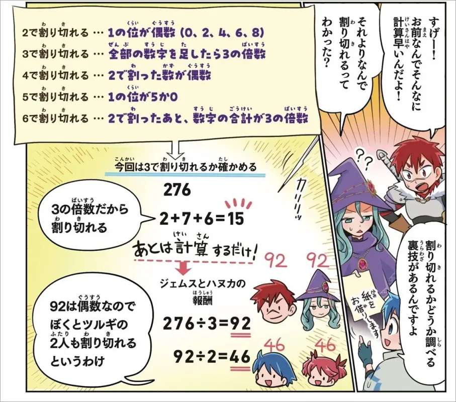 すげー！お前なんでそんなに計算早いいんだよ！それよりなんで割り切れるってわかった？2で割り切れる・・・1の位が偶数（0, 2, 4, 6, 8）3で割り切れる・・・全部の数字を足したら3の倍数4で割り切れる・・・2で割った数が偶数5で割り切れる・・・1の位が5か06で割り切れる・・・2で割ったあと、数字の合計が3の倍数今回は3で割り切れるか確かめる2763の倍数だから割り切れる2+7+6=15あとは計算するだけ！割り切れるかどうか調べる裏技があるんですよ紙をお借りしますジェムスとハヌカの報酬276÷3=9292は偶数なのでぼくとツルギのふたりも割り切れるというわけ92÷2=46